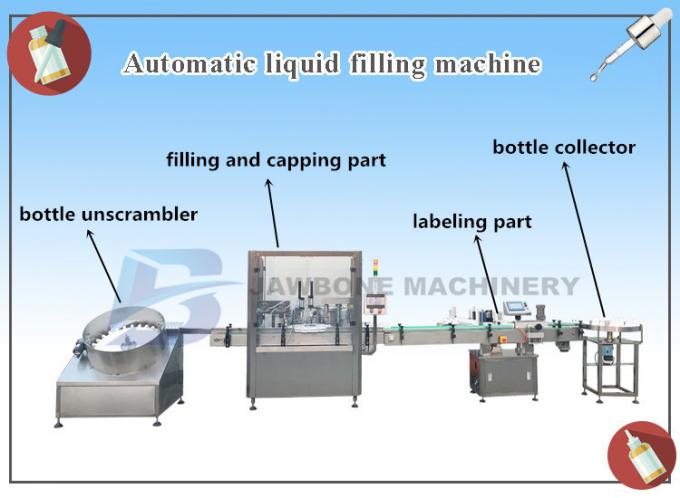 Máquina de enchimento de vidro automática do e-líquido da garrafa do conta-gotas da fábrica de JB-Y2 Shanghai, máquina de enchimento do cartucho do atomizador do óleo