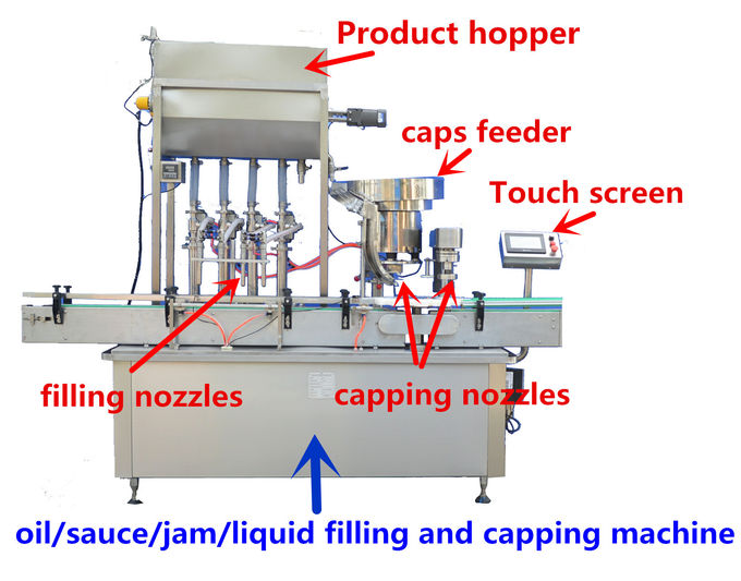 Máquina de enchimento líquida do patse do pimentão da selagem do frasco da maionese JB-J4 com visualização ótica de tela táctil da cor